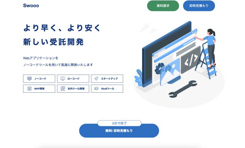 合同会社ゼロイチスタート(合同会社ゼロイチスタートさん)のメインイメージ